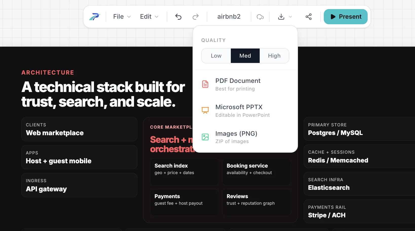 Export dialog — PDF selected