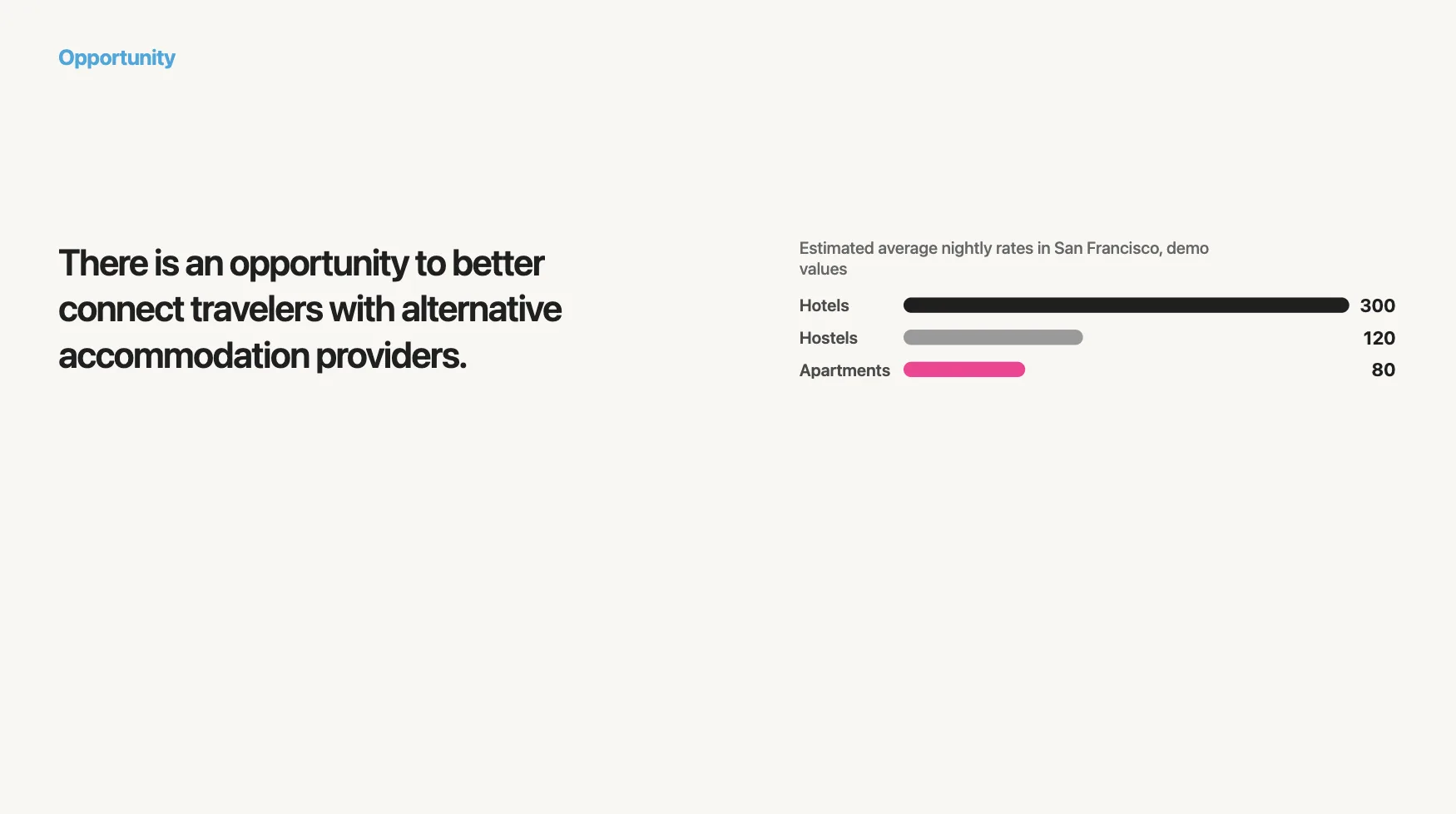 Bad problem slide — vague, jargon-heavy, no data